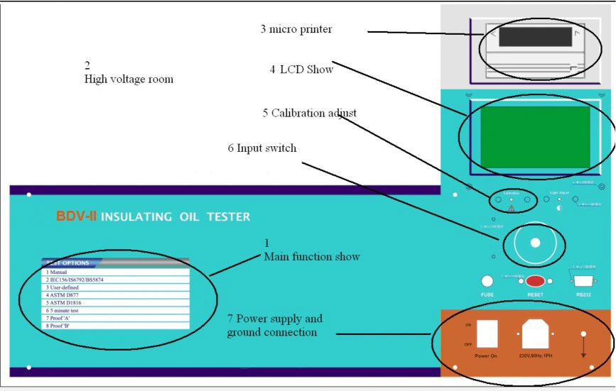 100kv Dielectric Insulating Oil Test Kit Breakdown Voltage Bdv Transformer Oil Tester